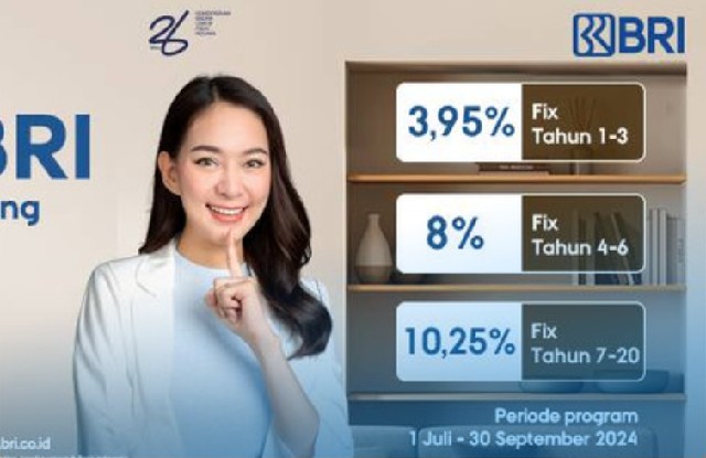 Bunga KPR BRI 10 Tahun: Cicilan & Perhitungan Lengkap 1 Bunga KPR BRI 10 Tahun