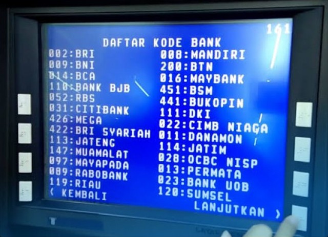 Kenapa Kode Bank BRI Berbeda untuk Setiap Jenis Transfer? Ini Penjelasannya 1 Kode Bank