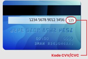 Kode CVV BRI Simpedes