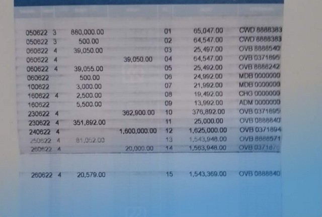 Cara Mengecek Angsuran BRI Lewat HP Lengkap 2 Cara Mengecek Angsuran BRI Lewat HP