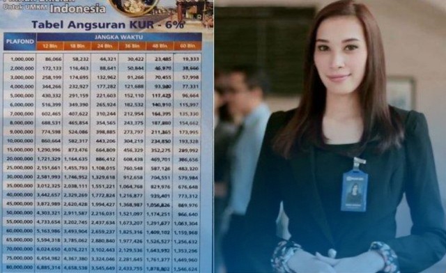 Cara Mengecek Angsuran BRI Lewat HP Lengkap 1 Cara Mengecek Angsuran BRI Lewat HP